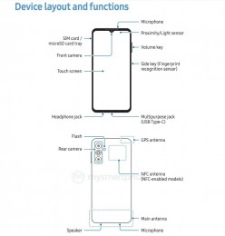User manual for both Samsung Galaxy M14 4G and F14 4G