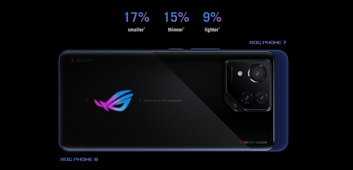 Weekly poll: can the Asus ROG Phone 8 find a place in your pocket?