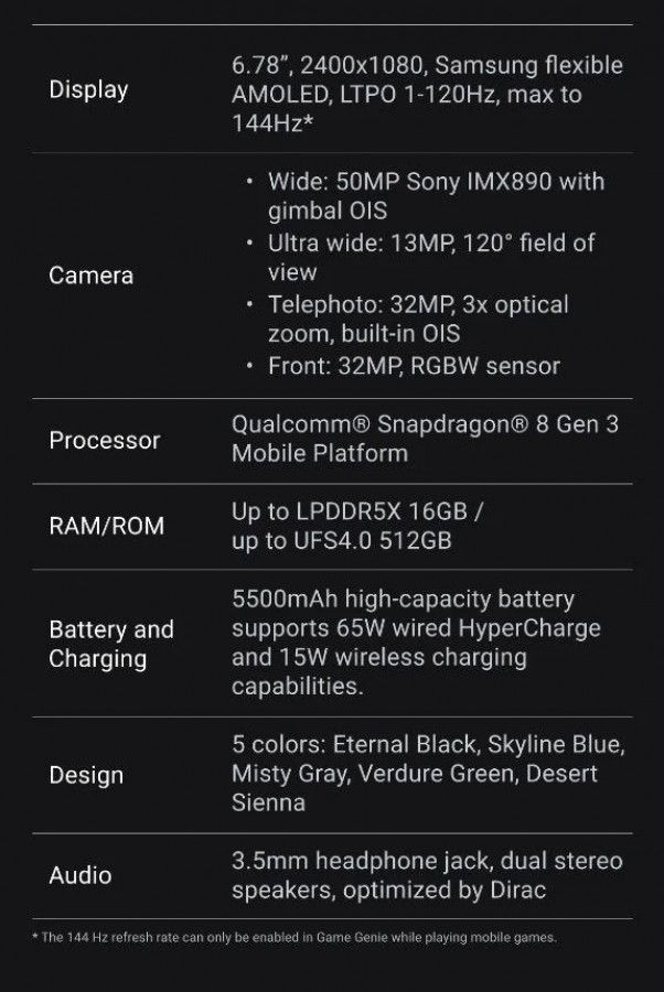 時尚版的 ROG Phone 8？Asus Zenfone 11 Ultra 官宣圖與主要規格曝光！ 8