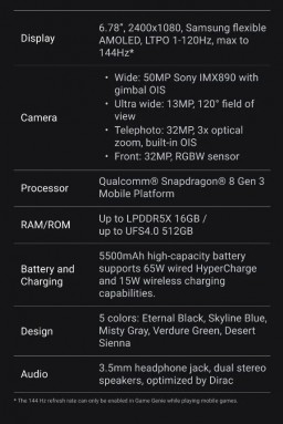 طراحی و مشخصات Zenfone 11 Ultra فاش شد