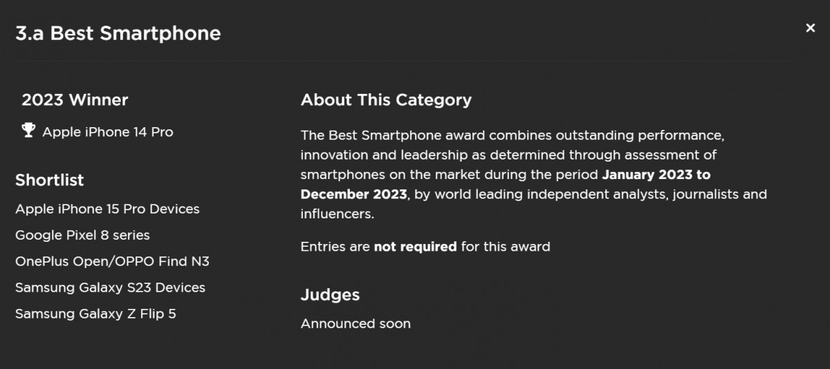 Best Smartphone category