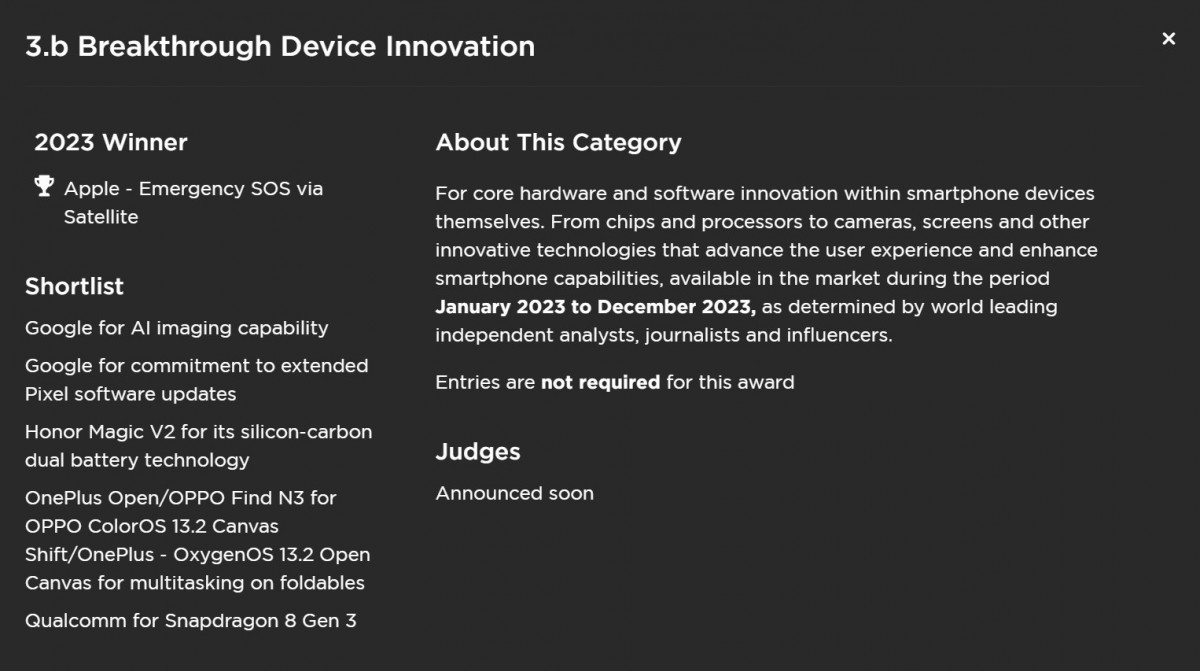 Breakthrough Device Innovation category