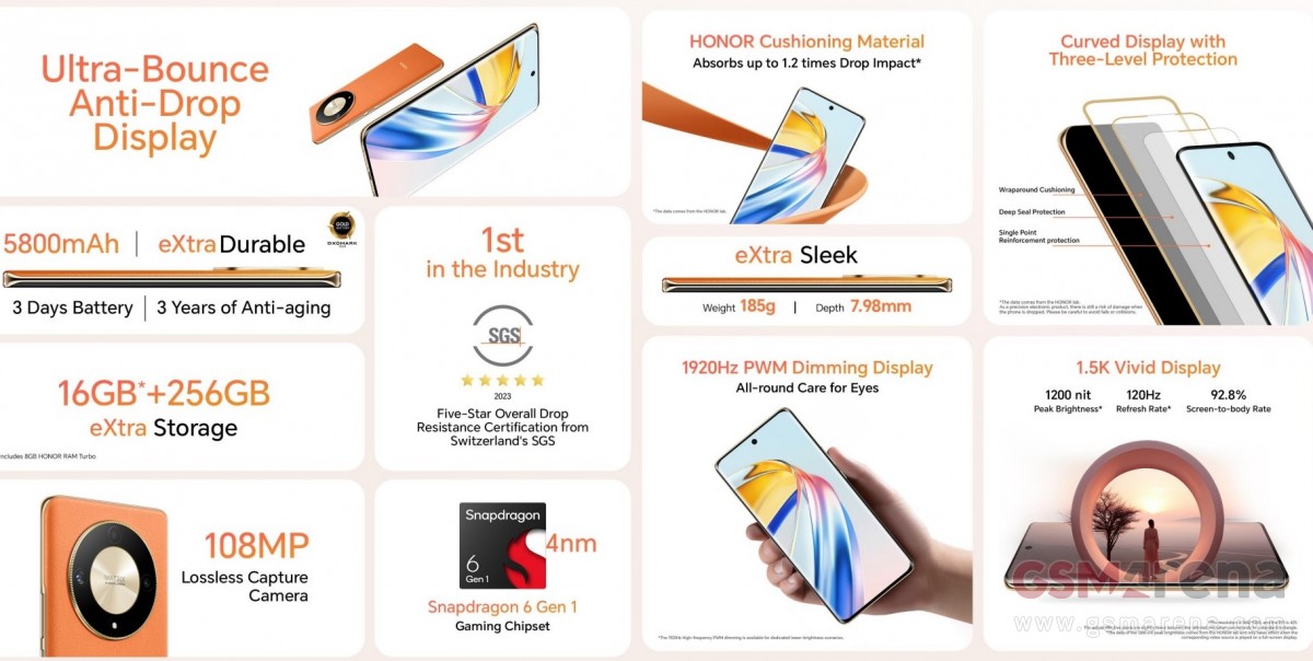 Honor X9b debuts in India, Choice Watch and Choice Earbuds X5 tag along