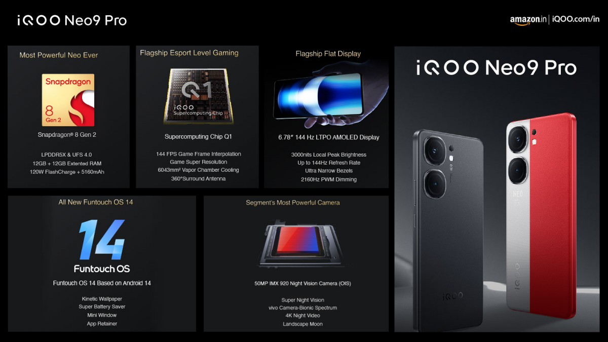 iQOO Neo9 Pro arrives in India with Snapdragon 8 Gen 2 chipset