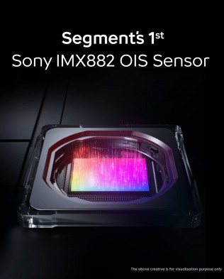 50 MP Sony IMX882 camera