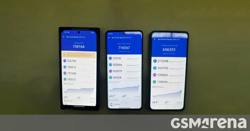 Nothing Phone (2a) emerges in benchmark listing