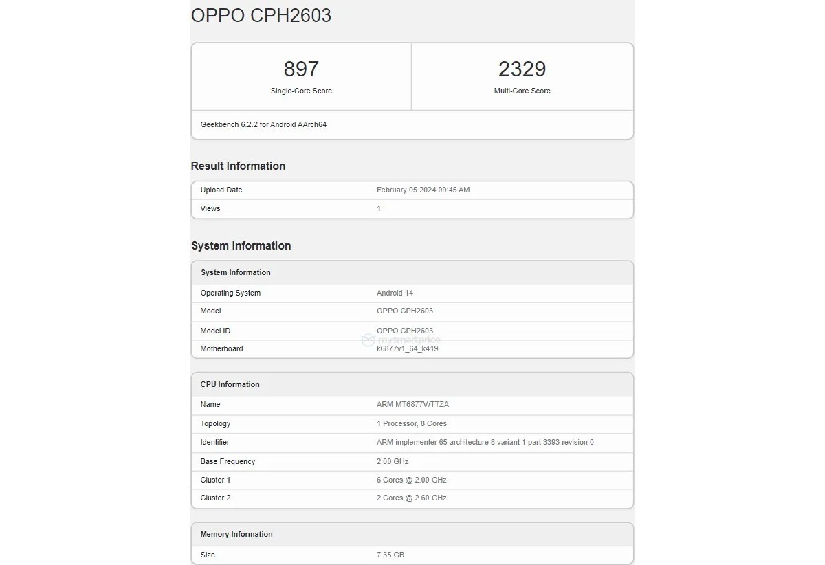 Oppo Reno11 F teased with official images as it passes through Geekbench