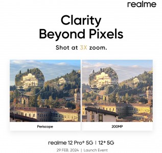 Realme 12+ 5G launching in Malaysia on February 29 with the Realme 12 Pro+