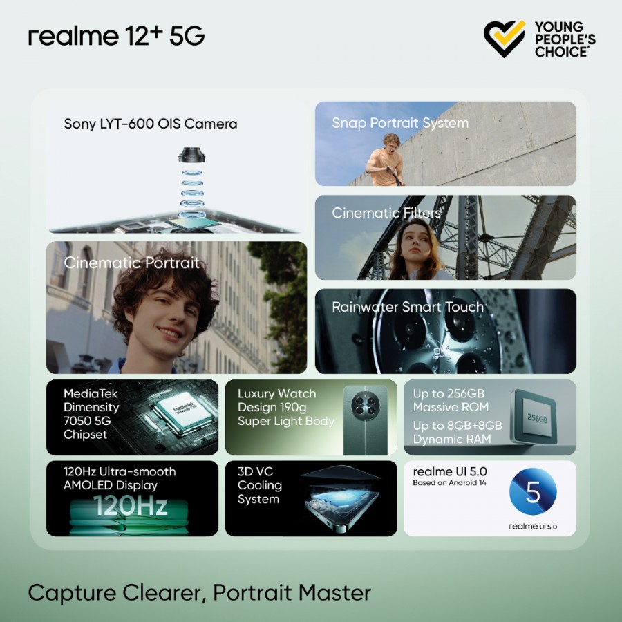 最高配置驍龍7s Gen2、潛望式長焦鏡頭：realme 12 Pro+ / 真我12+ 正式在大馬發布；售價從RM1499起！ 25