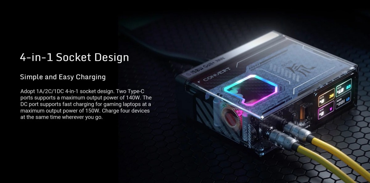 RedMagic DAO 150W GaN charger arrives with LCD and transparent design