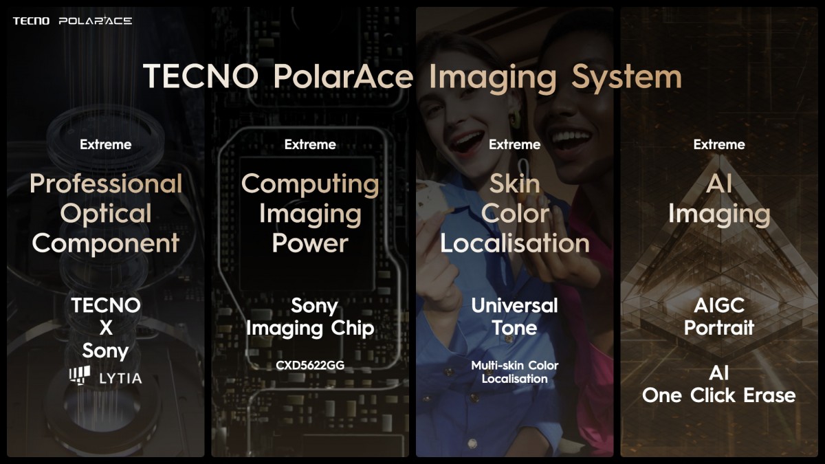 Tecno shows off  Camon 30 Premier and its new PolarAce imaging system based on a Sony ISP