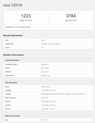 vivo V30 Pro (V2319) results from Geekbench 6.2.2