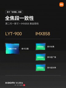 Xiaomi 14 Ultra’s quad camera setup