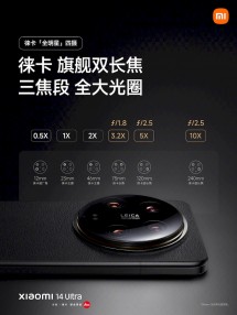 Xiaomi 14 Ultra’s quad camera setup