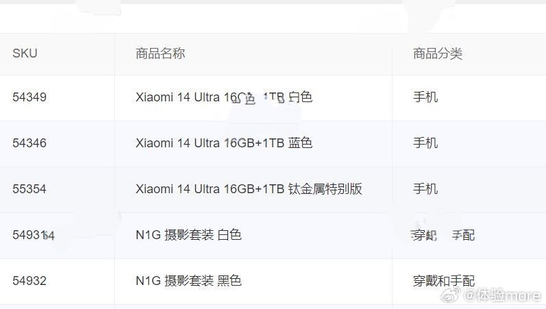 Details on Xiaomi 14 Ultra colorways leak, including leatherette and glass versions