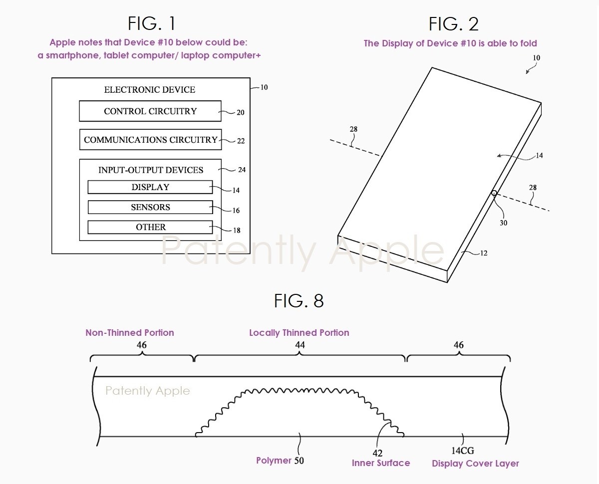 Apple’s patent that promises a less visible crease on folding displays