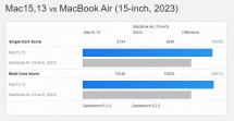 M3 MacBook Air versus: M2 15”