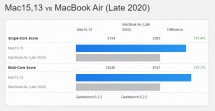 M3 MacBook Air versus: M1 13”