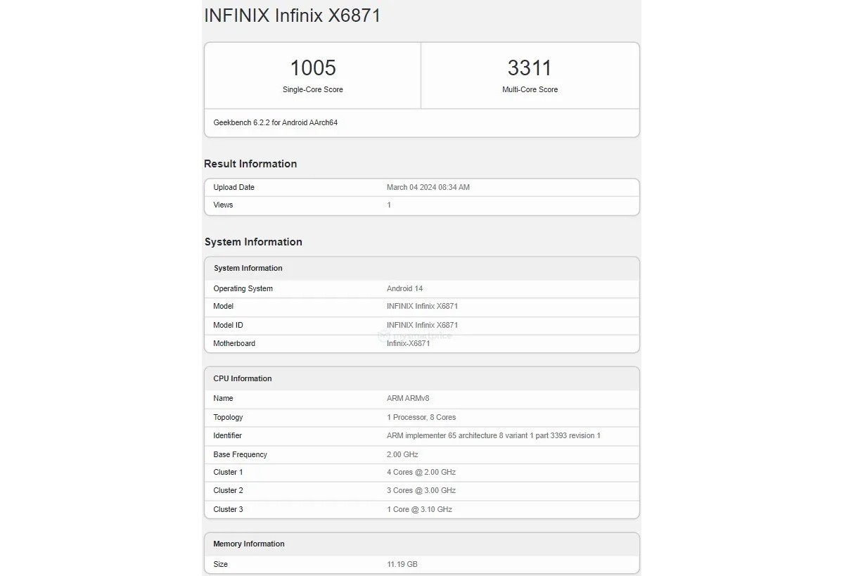 Infinix GT 20 Pro surfaces with Dimensity 8200 SoC