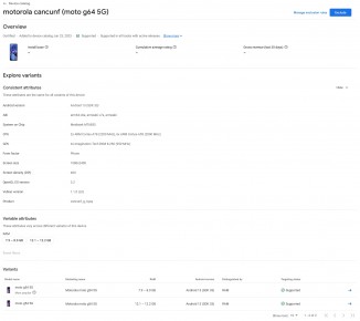 Moto G64 5G معرفی نشده در کنسول Google Play نمایش داده می شود