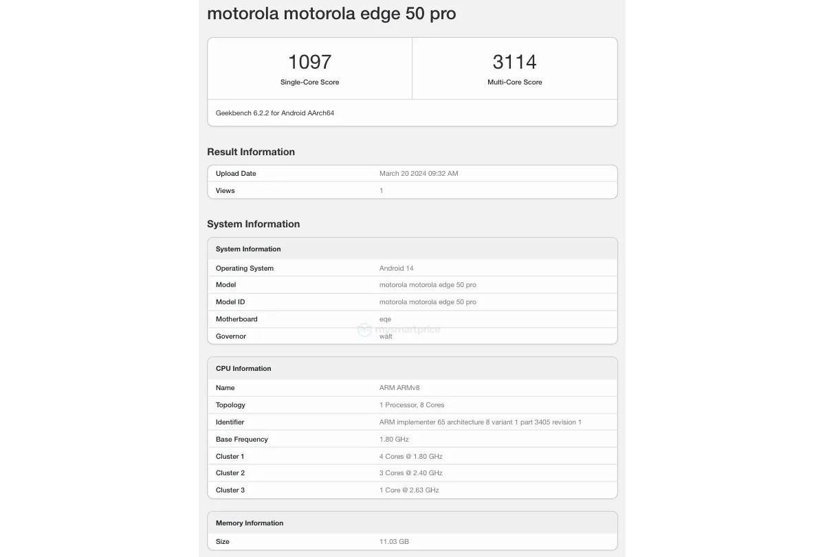 Motorola Edge 50 Pro runs Geekbench with Snapdragon 7 Gen 3 chipset