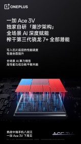 OnePlus Ace 3V teaser for AI
