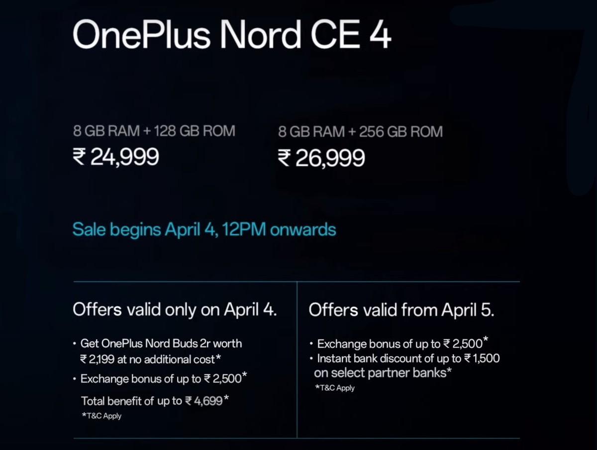 OnePlus Nord CE4 unveiled with SD 7 Gen 3 chipset, 5,500mAh battery