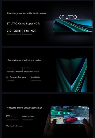 Realme  Характеристики дисплея GT Neo6 SE