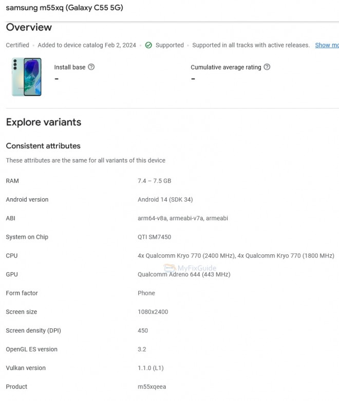 Samsung Galaxy C55 on Google Play Console