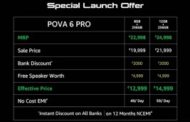 Tecno Pova 6 Pro's launch offers