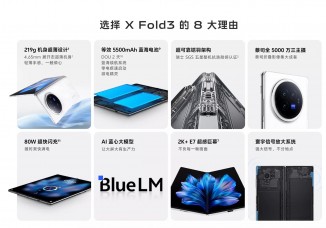vivo X Fold3 and X Fold3 Pro highlights