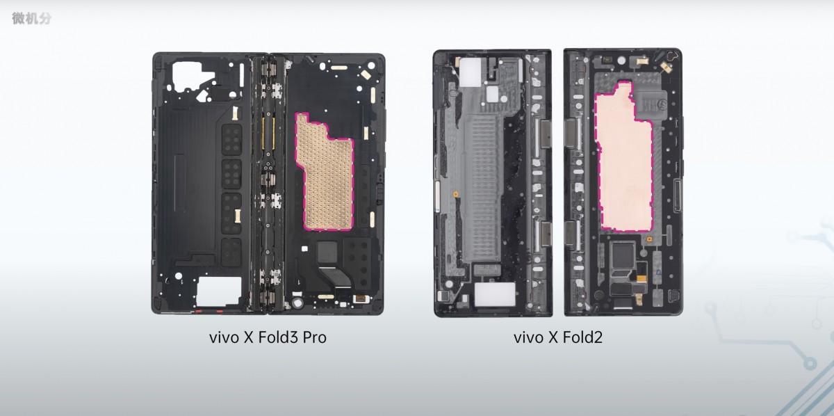 vivo  X-сгиб3 Pro Разбор показывает внутреннюю часть самого тонкого складного устройства на сегодняшний день