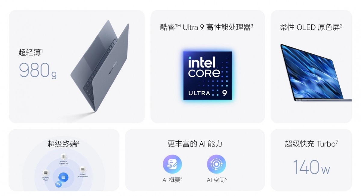 O novo Huawei MateBook X Pro 2024 pesa apenas 980g e vem com um processador Intel Core Ultra 9