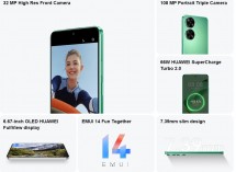 At a glance: Huawei nova 12 SE