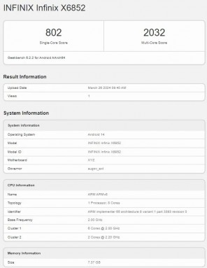 Infinix Note 40 5G in the Google Play Console (left) and Geekbench database (right)