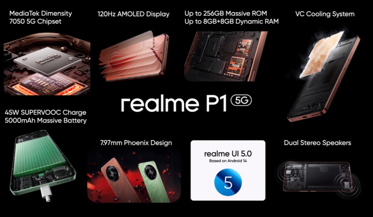 Realme P1 and P1 Pro official with 120Hz AMOLEDs, 50MP main cameras and 45W charging