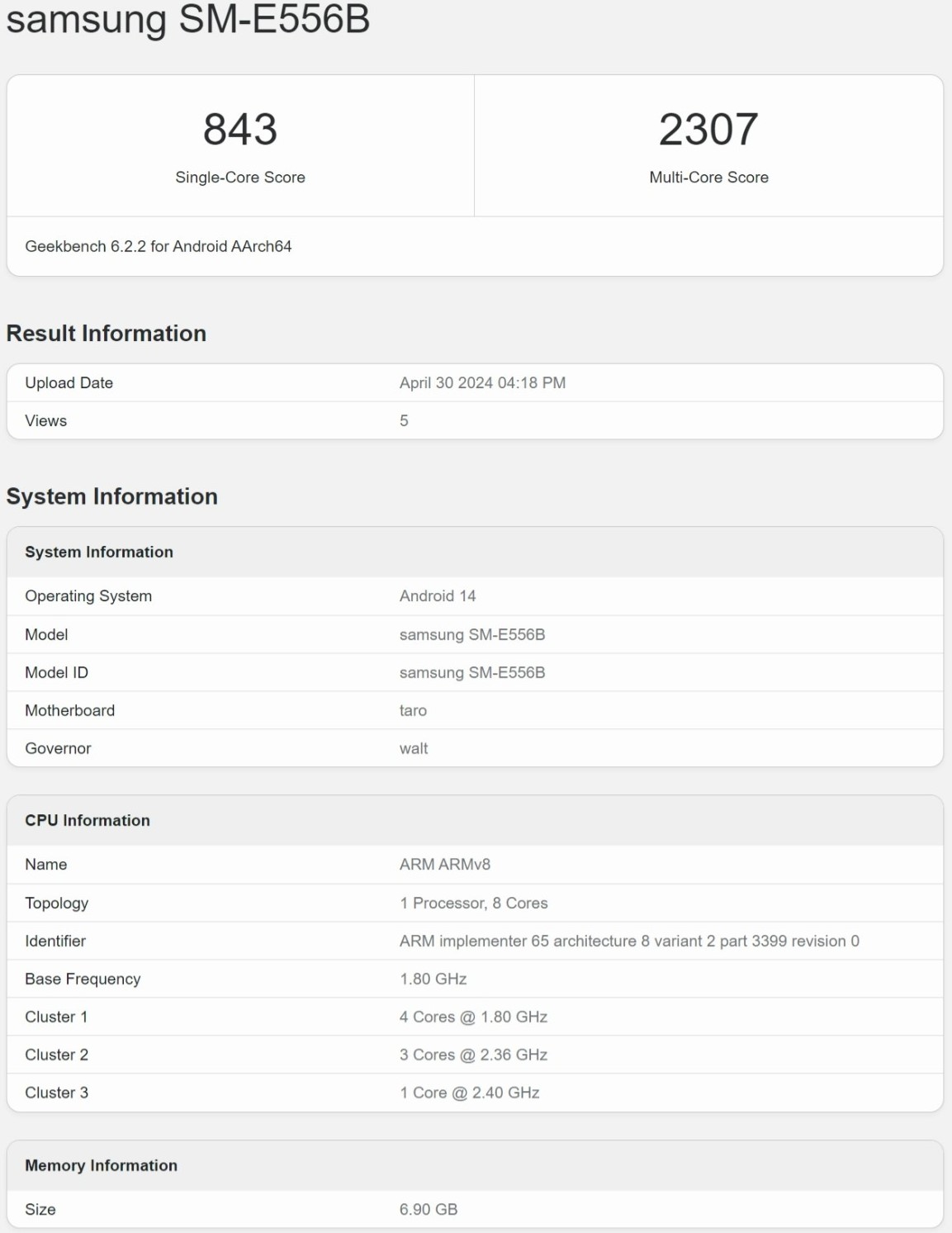 Samsung Galaxy F55's renders surface, pops up on Geekbench with key specs