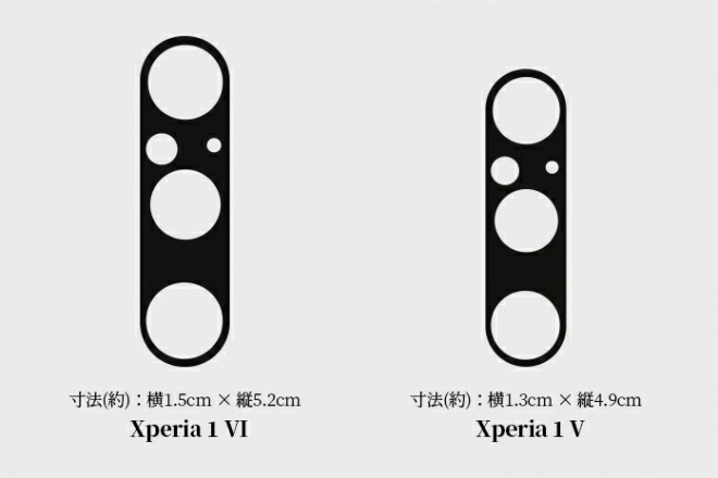 Xperia 1 VI camera protector in comparison to Xperia 1 V