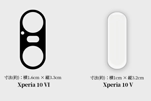 Утечка островков камер Xperia 1 VI и 10 VI предполагает новые более крупные модули