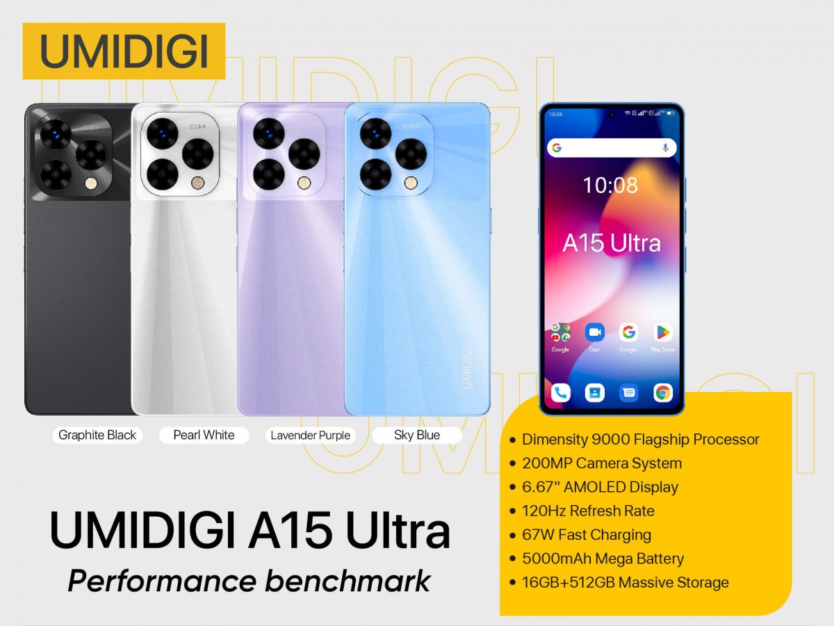 Umidigi анонсирует A15 Ultra, A16 Pro и четыре новых планшета