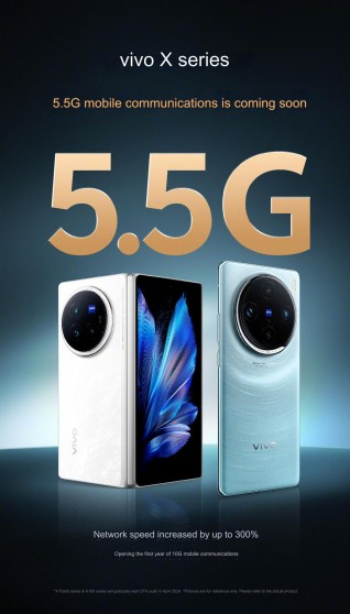 vivo X Fold3 and X100 series will be among the first devices to support 5.5G connectivity