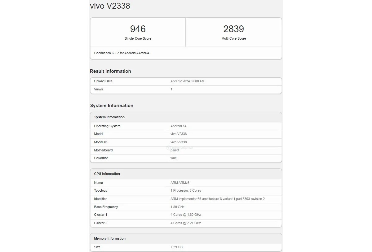 vivo  T3x проходит через Geekbench как Snapdragon Официально подтверждено SoC 6 Gen 1