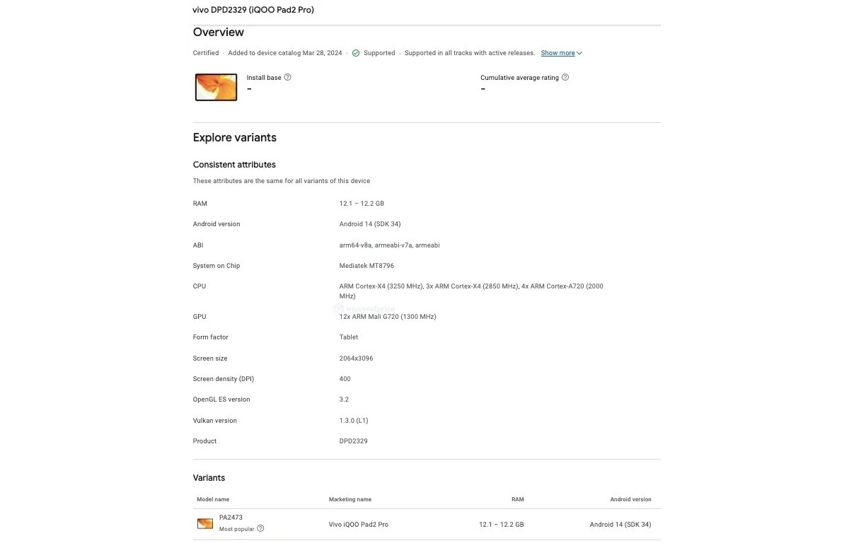 vivo V30 SE and iQOO Pad 2 Pro show up in the Google Play Console