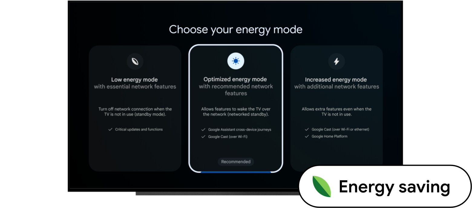 В Android 14 для ТВ добавлен режим «картинка в картинке» и снижено энергопотребление