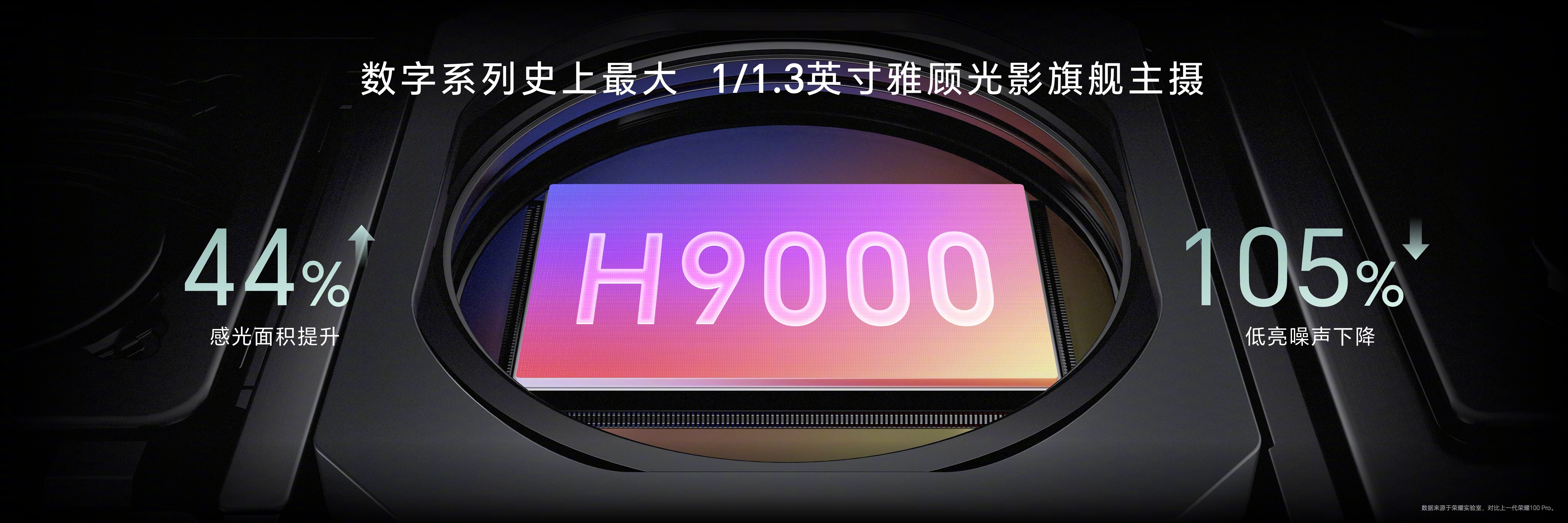 Honor 200 and 200 Pro debut in China