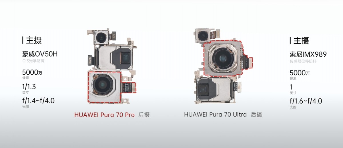 Huawei Pura 70 Pro'nun sökülmesi Ultra'ya göre küçük farklılıkları ortaya koyuyor