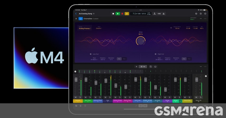 The iPad Pro (2024) tablets with more storage have a faster chipset, double the RAM