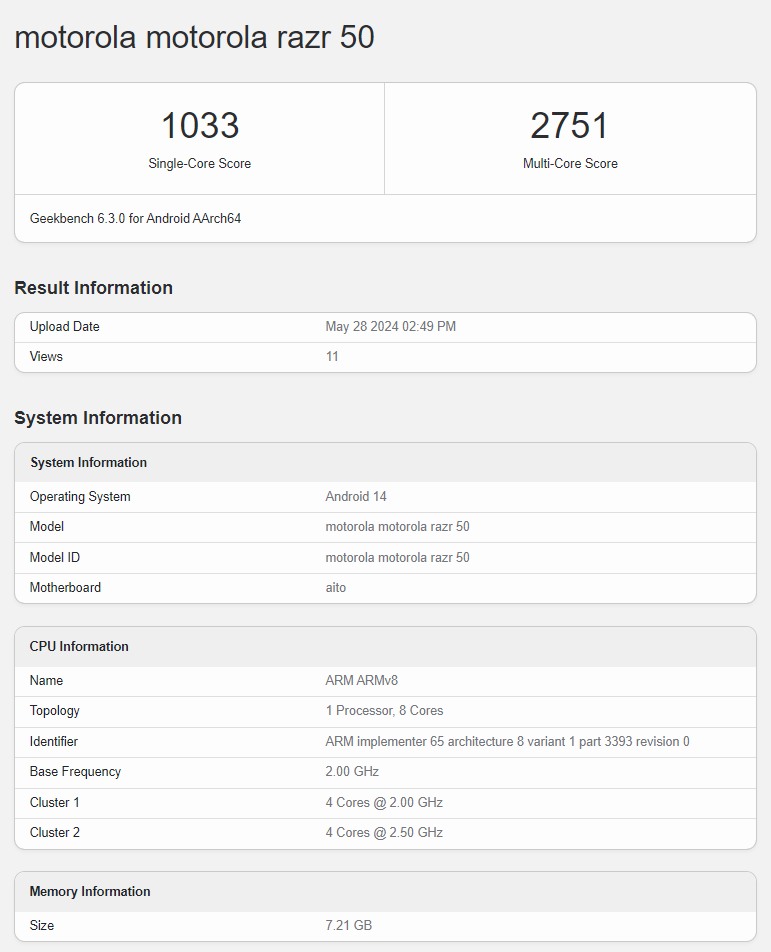 Motorola Razr 50 появился на Geekbench