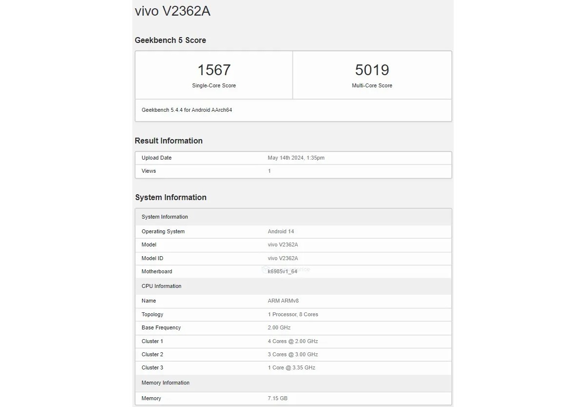 vivo S19 Pro and Motorola X50 Ultra stop by Geekbench on their way to launch
