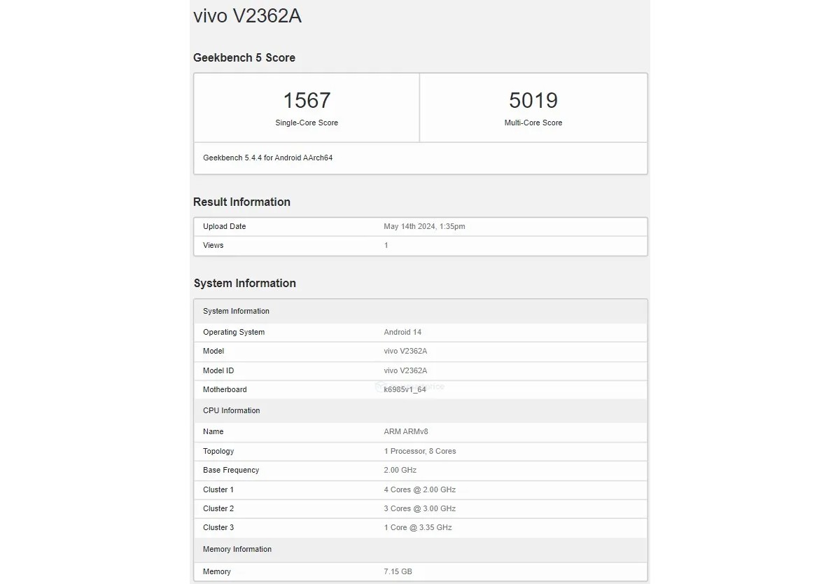 vivo S19 Pro и Motorola X50 Ultra заходят в Geekbench по пути к запуску